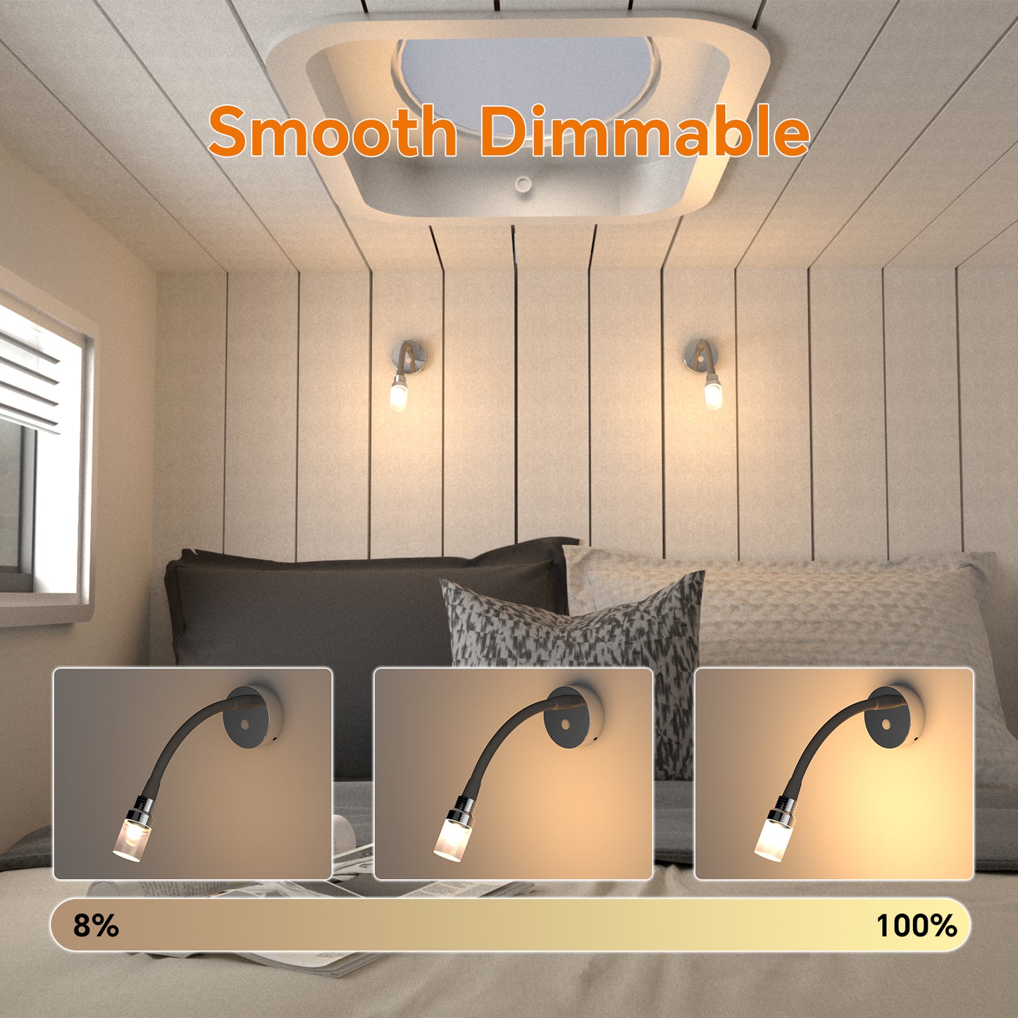 CamperXlite RV Flexible Reading Light, 12V Bedside Wall Lamp for Motorhome Camper Van Travel Trailer Truck Boat, Inbuilt USB Charger & Dimmable LED, DC12-24V Hard-wired