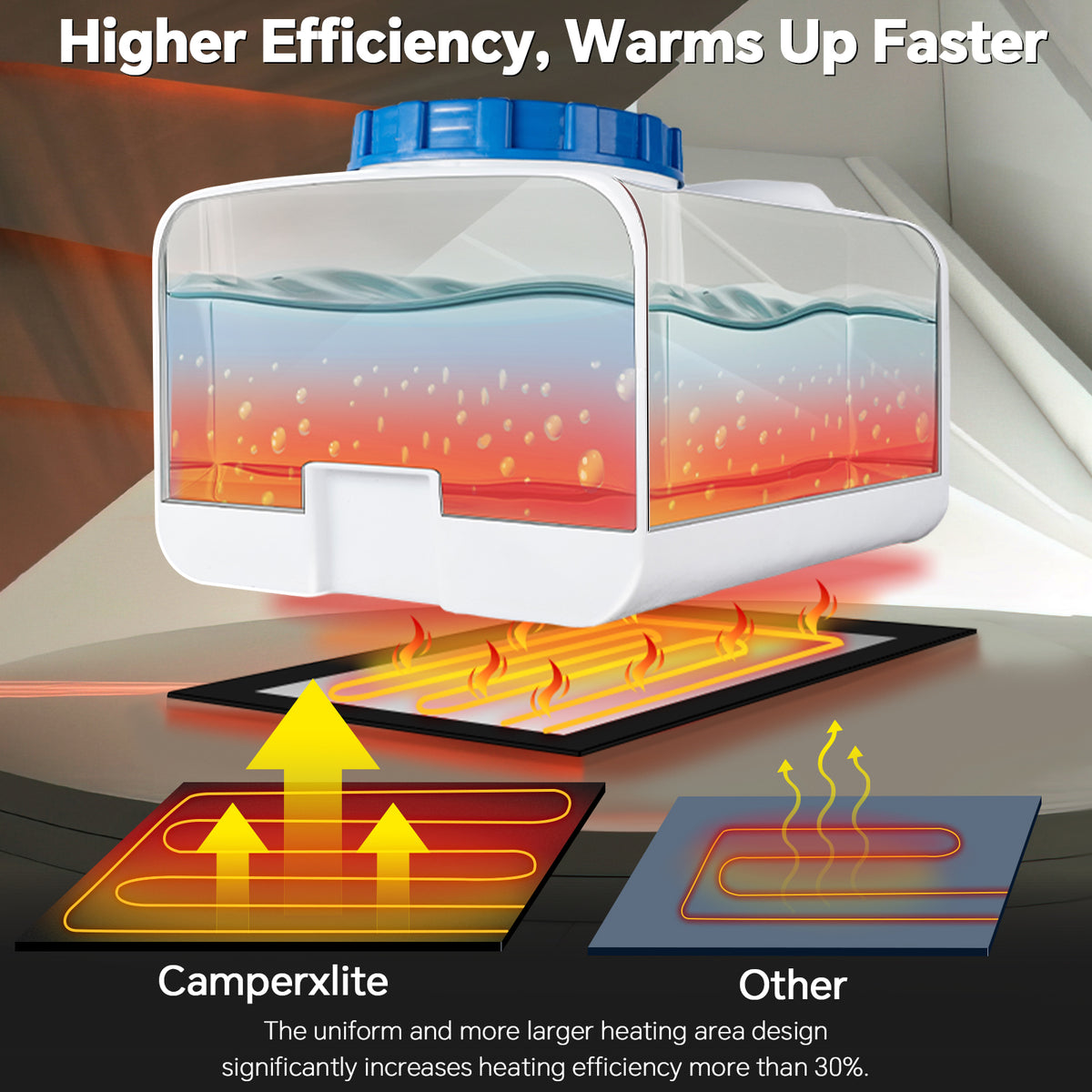 Under Rv Heating 12