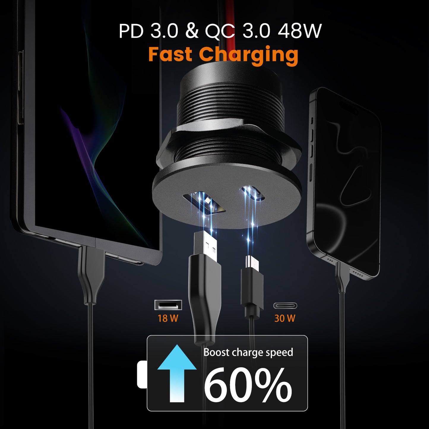 12V USB Outlet Wall Mount, 30W PD 3.0 + 18W QC 3.0 12V USB Charger Multi Port, Car Accessories Aluminum 12 Volt USB Charging Port for RV Trailer Camper Van Car Boat 24V