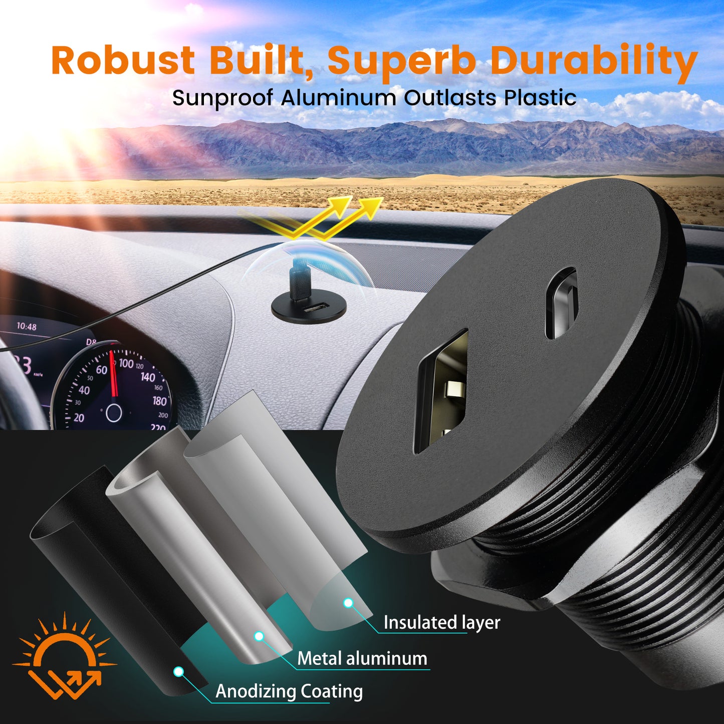 12V USB Outlet Wall Mount, 30W PD 3.0 + 18W QC 3.0 12V USB Charger Multi Port, Car Accessories Aluminum 12 Volt USB Charging Port for RV Trailer Camper Van Car Boat 24V
