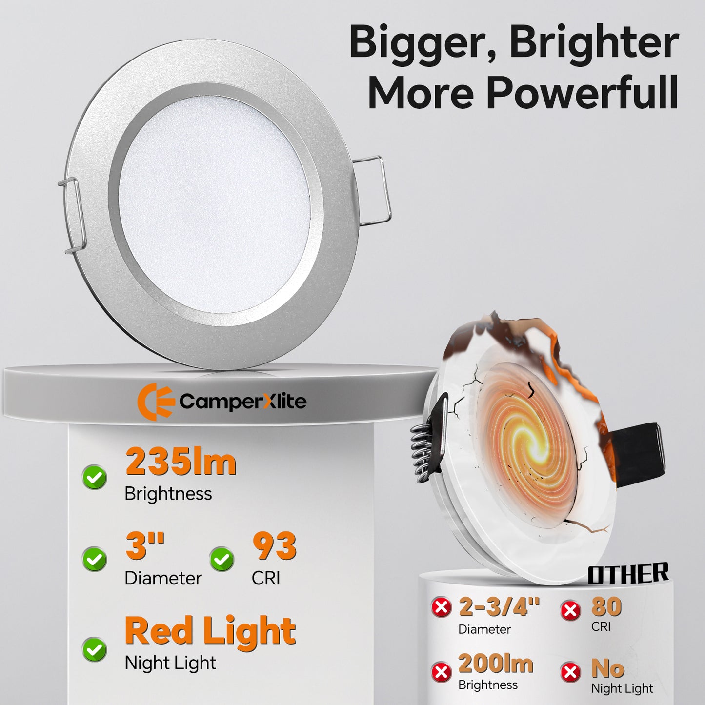 Camperxlite RV 3” Recessed Puck Light, 12V Bi-color LED Downlight for Boat Camper Van Trailer Motorhome, 3W CRI90+ Dual Color(Work with 12V Dual-mode PWM Dimmer)