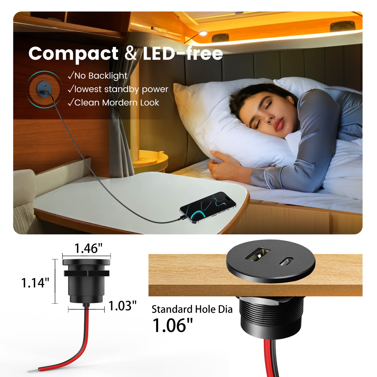 12V USB Outlet Wall Mount, 30W PD 3.0 + 18W QC 3.0 12V USB Charger Multi Port, Car Accessories Aluminum 12 Volt USB Charging Port for RV Trailer Camper Van Car Boat 24V