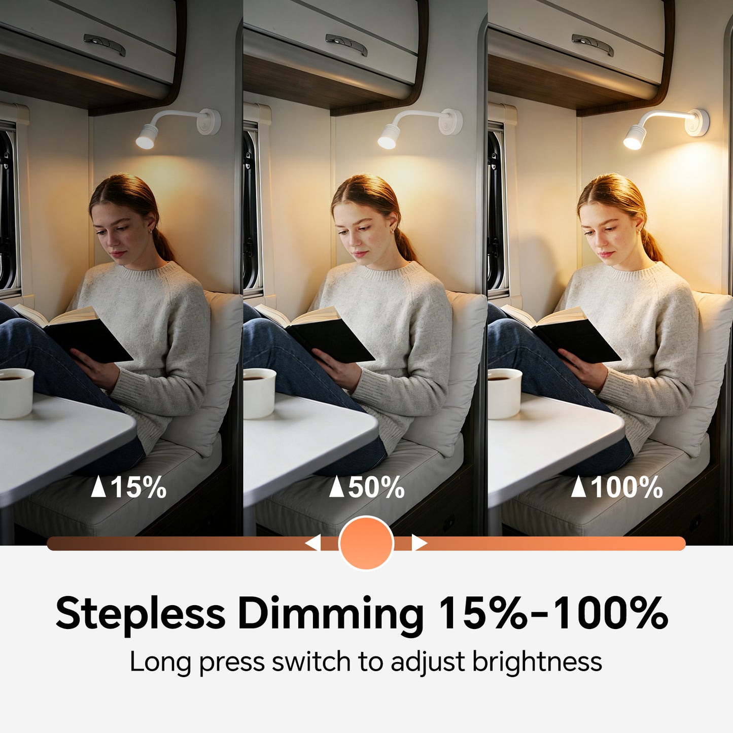 12V Reading Light Campervan, 3200K(Dimmable) & Soft Red Night Light, Equipped USB-A & USB-C Charger