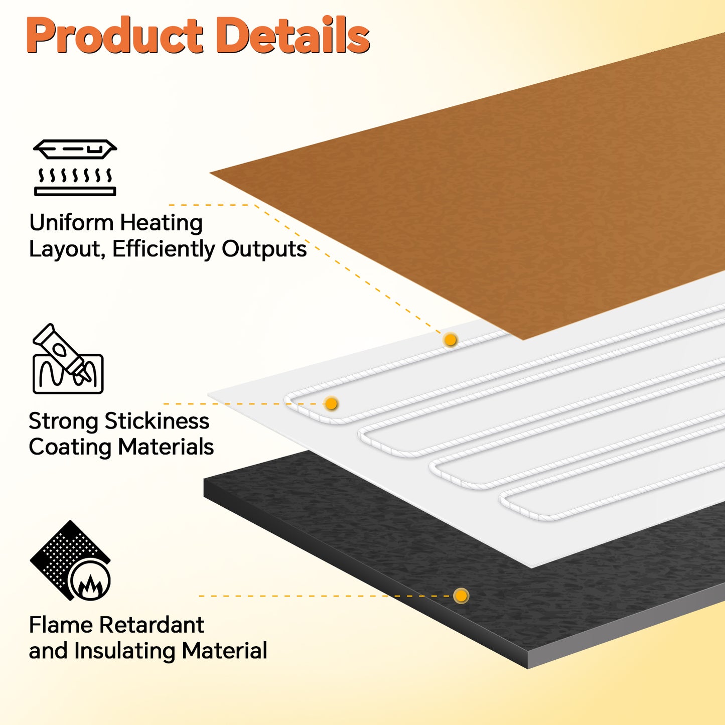 RV Tank Heater Pad with Automatic Thermostat, 12" x 18" 30cm (W) x 44cm (L) DC 12V Holding Tank Heater with Larger Heating Module Use with Up to 50 Gallons Fresh Water/Grey Water/Black Water Tank 2 Packs